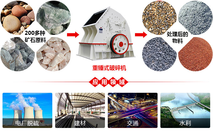 大型重錘式粉碎機作業(yè)現(xiàn)場視頻，效率真的高