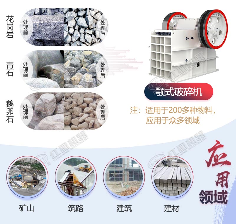 顎式破碎機應(yīng)用范圍廣