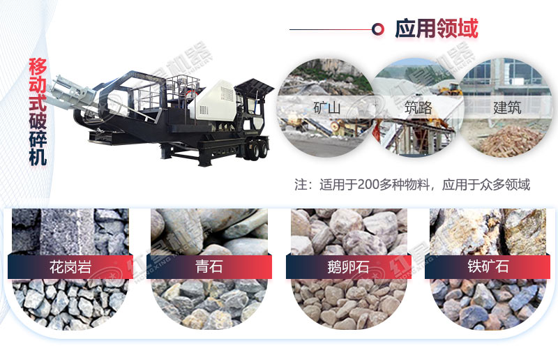 移動式破碎機(jī)應(yīng)用范圍
