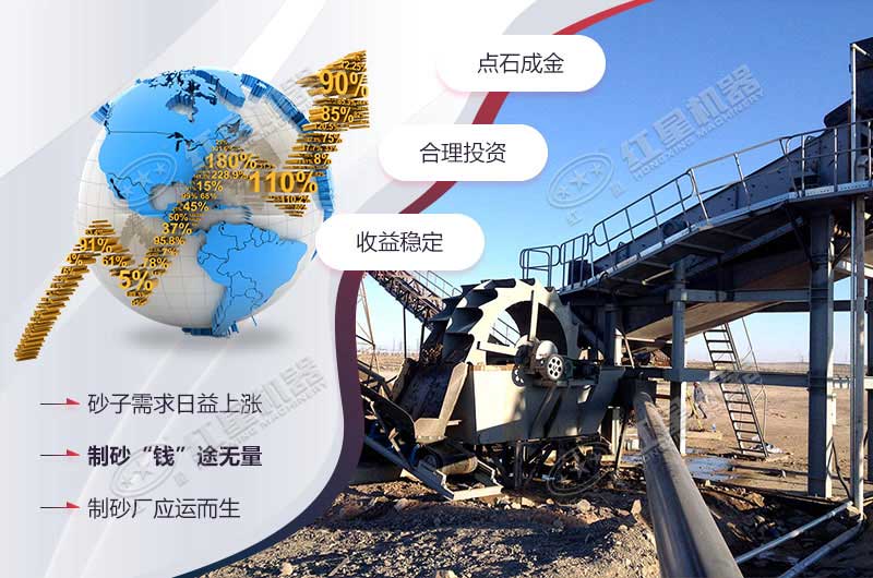 清洗砂石骨料如此簡單，水輪洗砂機(jī)輕松搞定